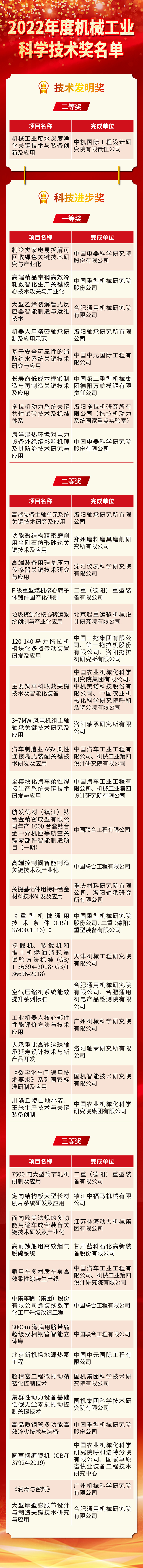 公海彩船6600(中国游)官方网站