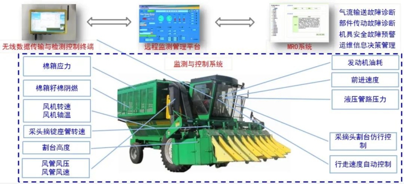 公海彩船6600(中国游)官方网站