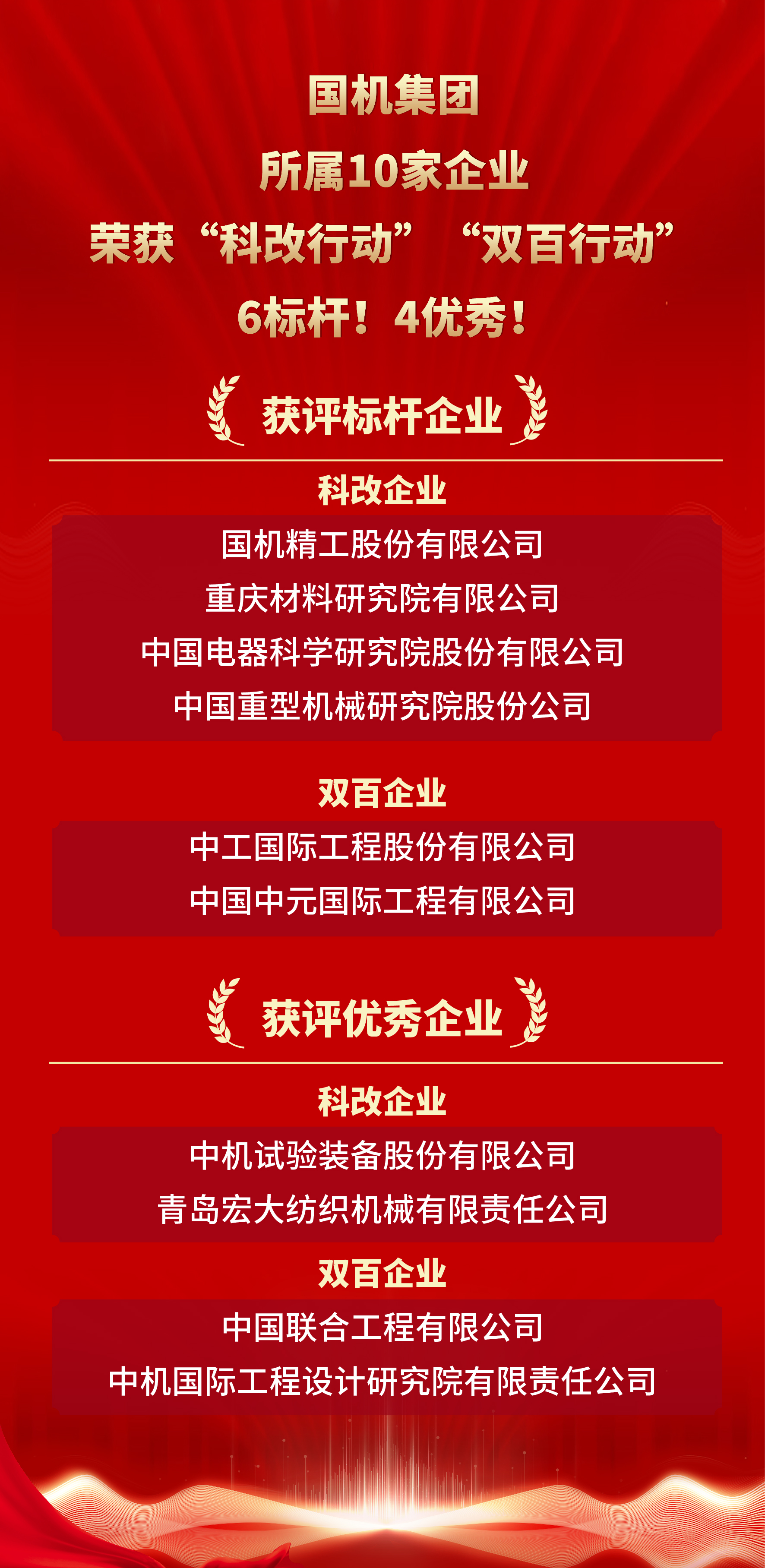 公海彩船6600(中国游)官方网站