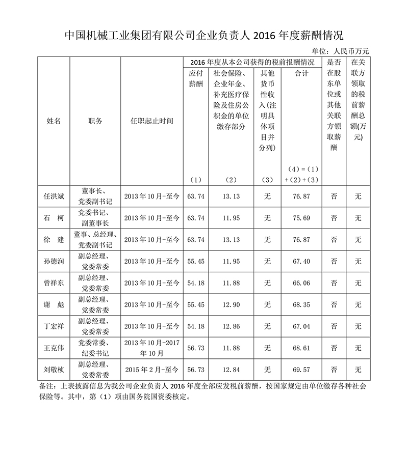 公海彩船6600(中国游)官方网站
