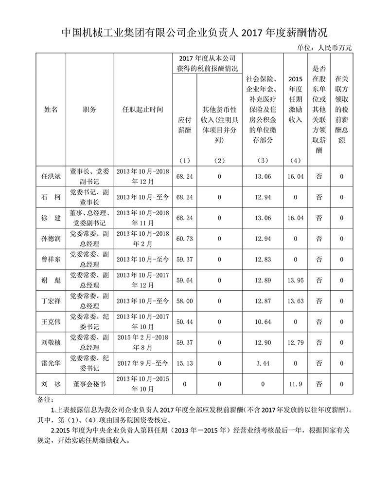 公海彩船6600(中国游)官方网站