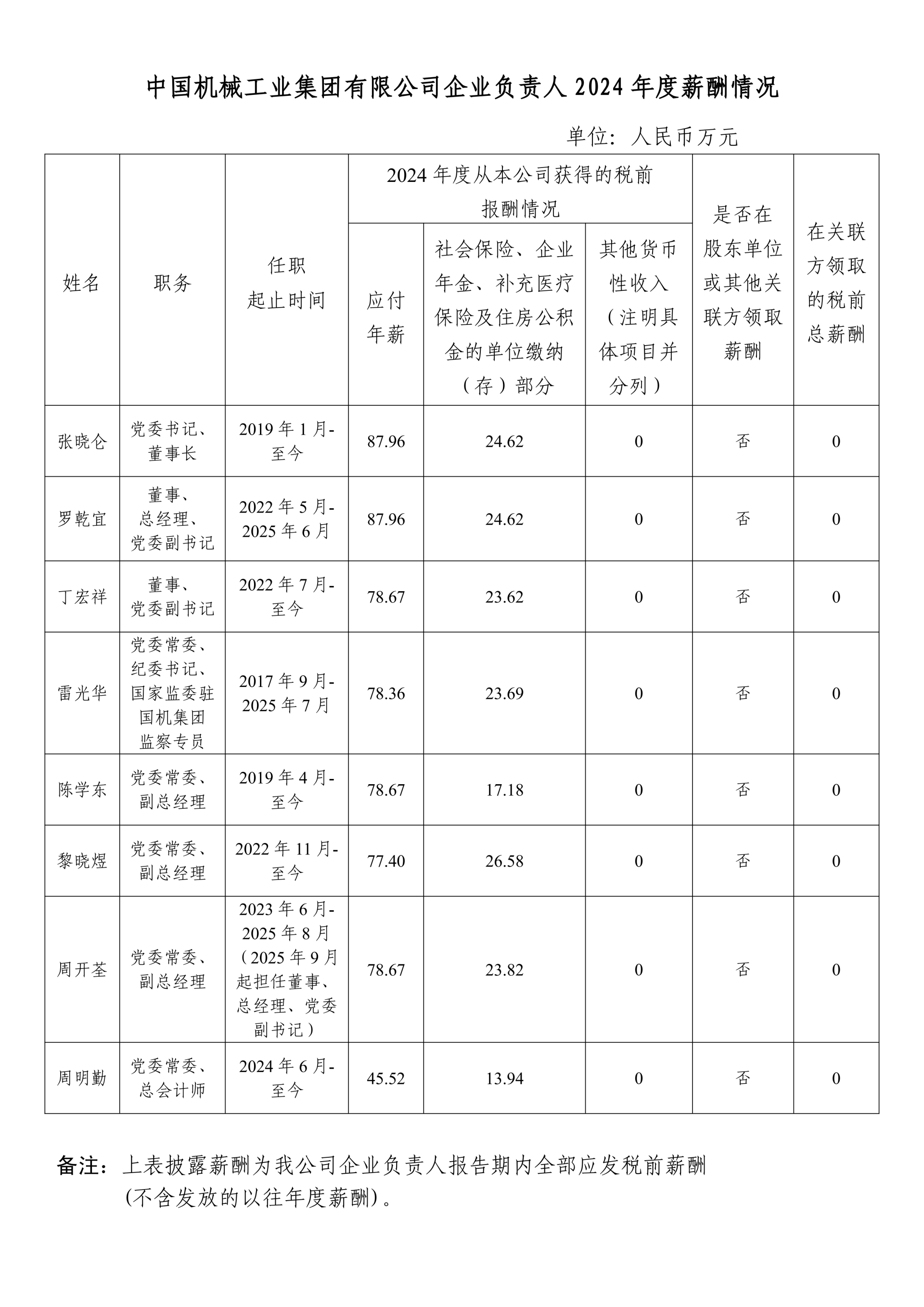 公海彩船6600(中国游)官方网站